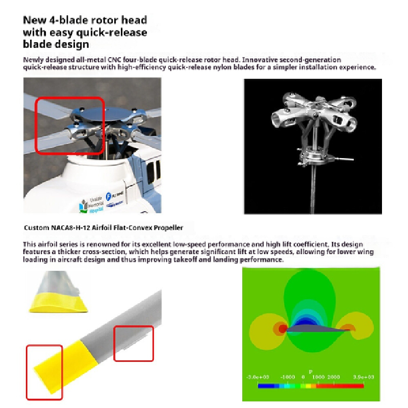 Helikopter RC Fly Wing Bell 40 – Rc Hobby Experts recenzja i cena