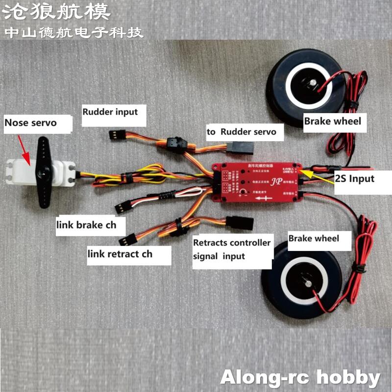 Model samolotu RC EDF części z – Jp Hobby-Rc recenzja i cena